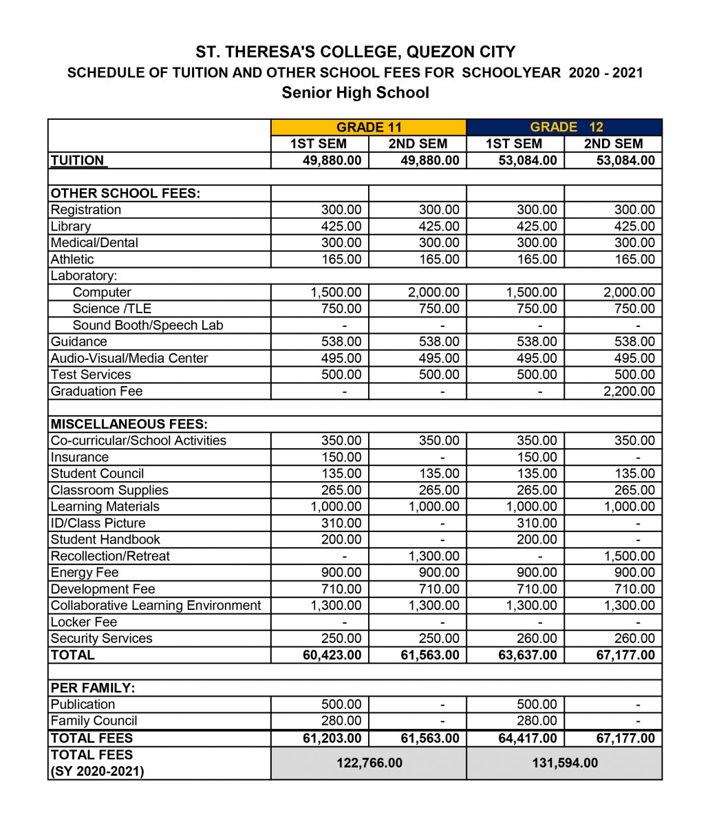 revised-school-fees-for-sy-2020-2021-st-theresa-college-quezon-city